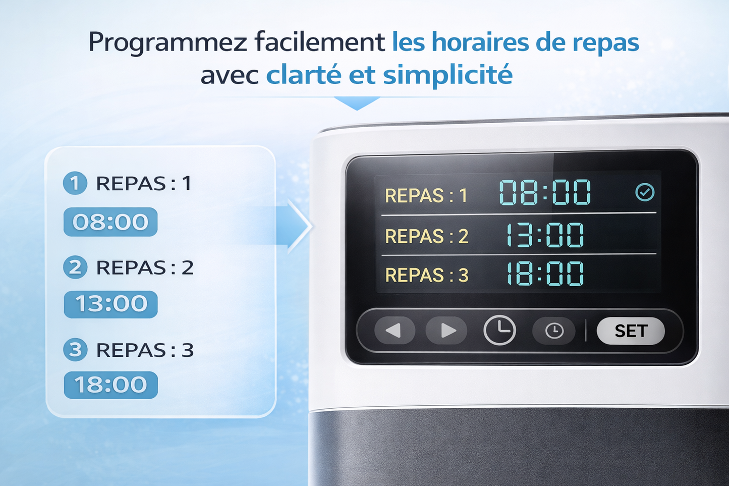 Distributeur de croquettes connecté | Elégance Féline