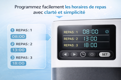 Distributeur de croquettes connecté | Elégance Féline